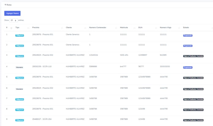 My Marchamo Costa Rica